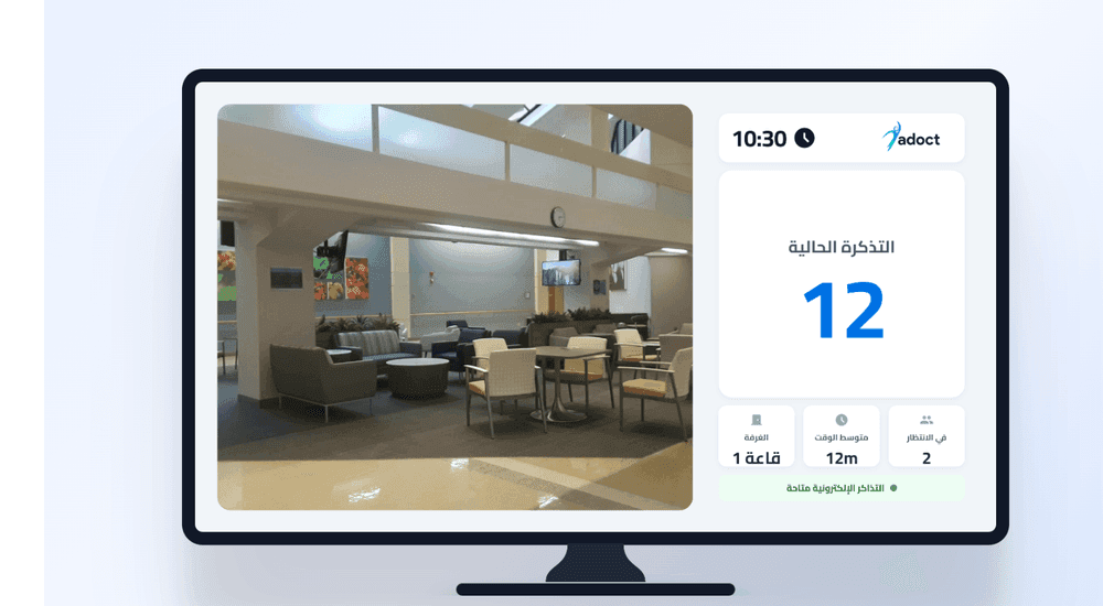 Waiting-room screen: current ticket, waiting, average time, room